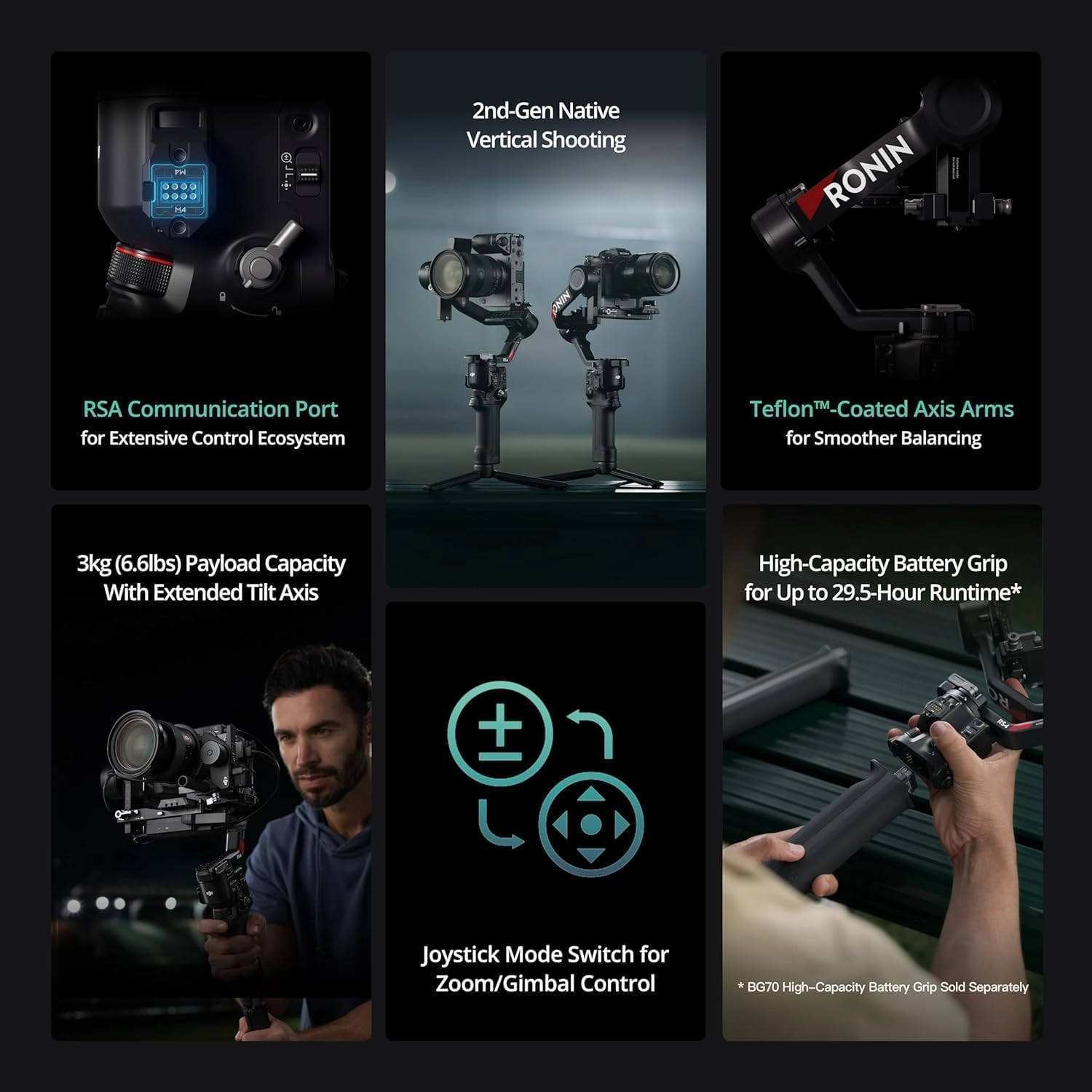 DJI RS 4 Combo, 3-Axis Gimbal Stabilizer for DSLR and Mirrorless Cameras Canon/Sony/Panasonic/Nikon/Fujifilm, Native Vertical Shooting, 2-Mode Switch Joystick, Focus Pro Motor, SDR Transmission Combo