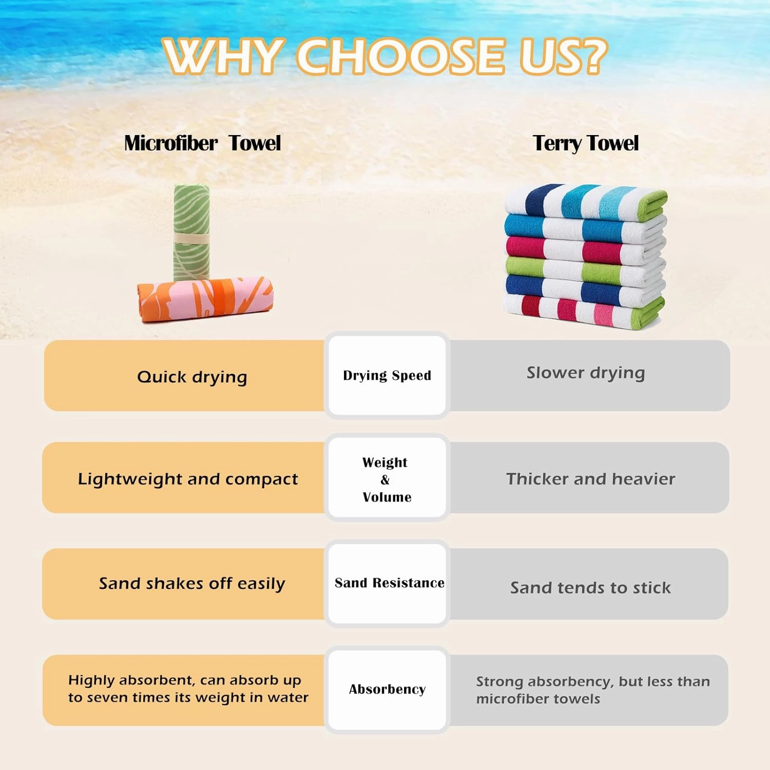 Eunzel 2 Pack Microfiber Beach Towel, Quick Dry Travel Towel Large Sand Free Towel for Beach, Camping, Swim Pool, Gym, Sports& Yoga 71"x32", Palm