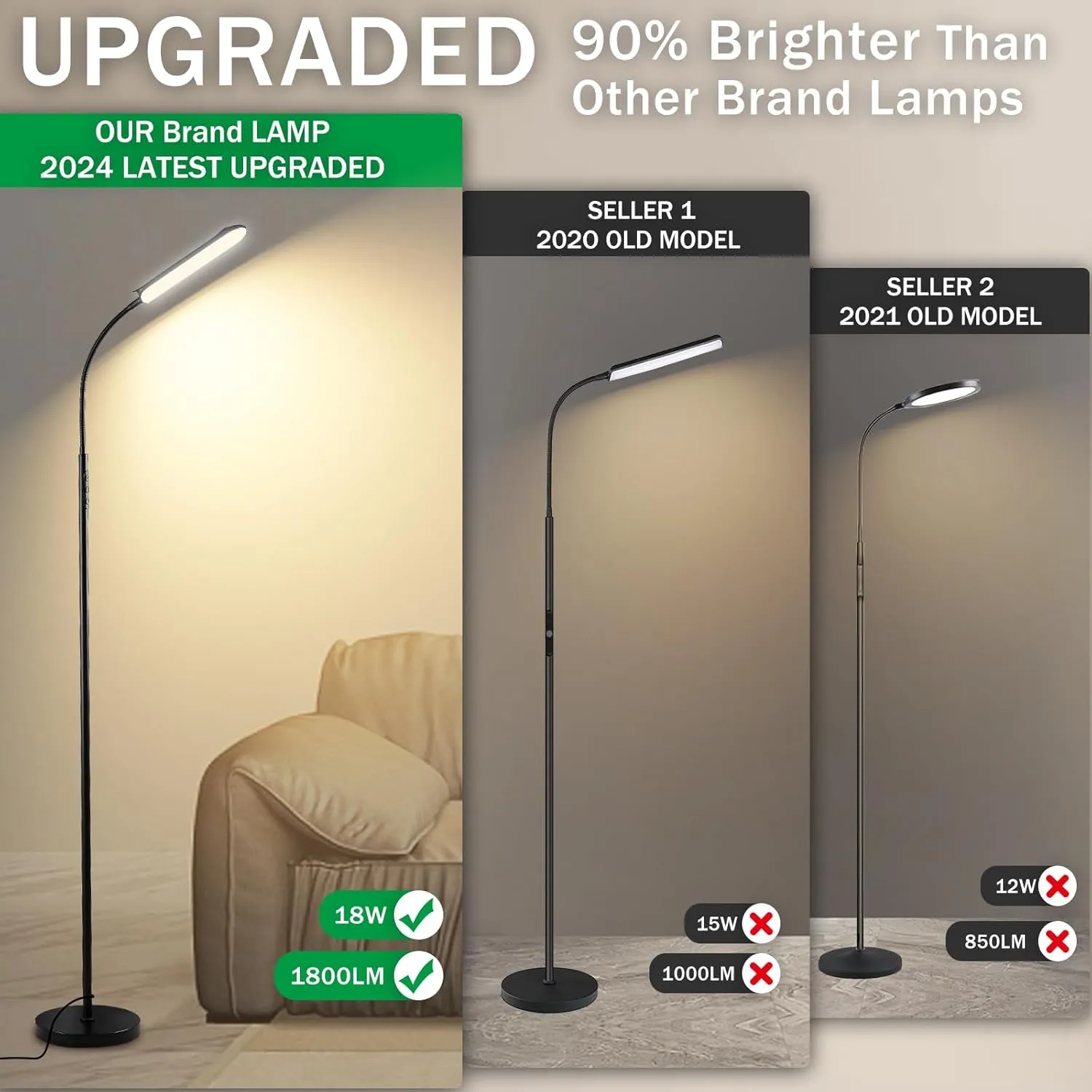 Floor Lamp, 18W 1800LM Super Bright LED Floor Lamp with Remote & Works with Smart Plug, Dimmable Timing Eye Caring Reading Lamps Floor Standing for Living Room Bedroom Office