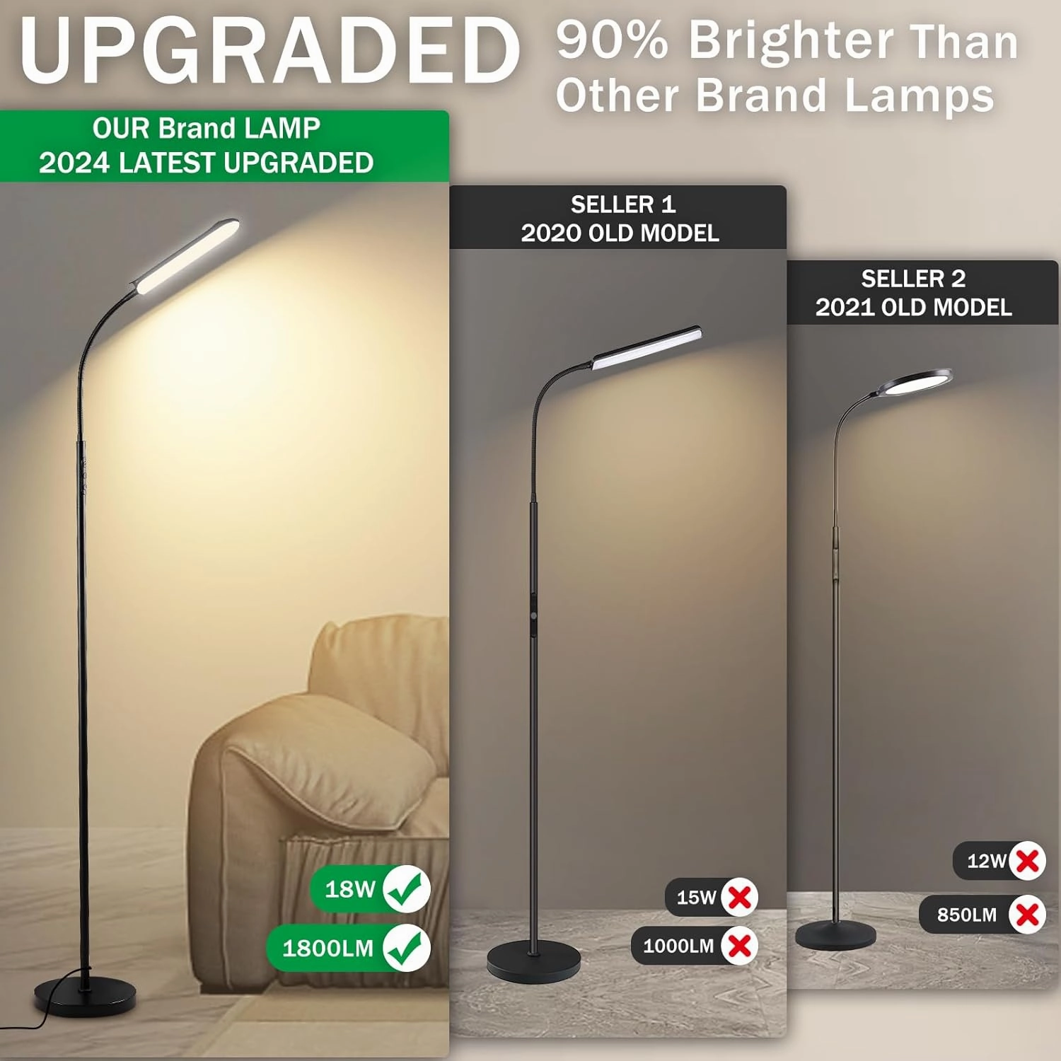 Floor Lamp, 18W 1800LM Super Bright LED Floor Lamp with Remote & Works with Smart Plug, Dimmable Timing Eye Caring Reading Lamps Floor Standing for Living Room Bedroom Office