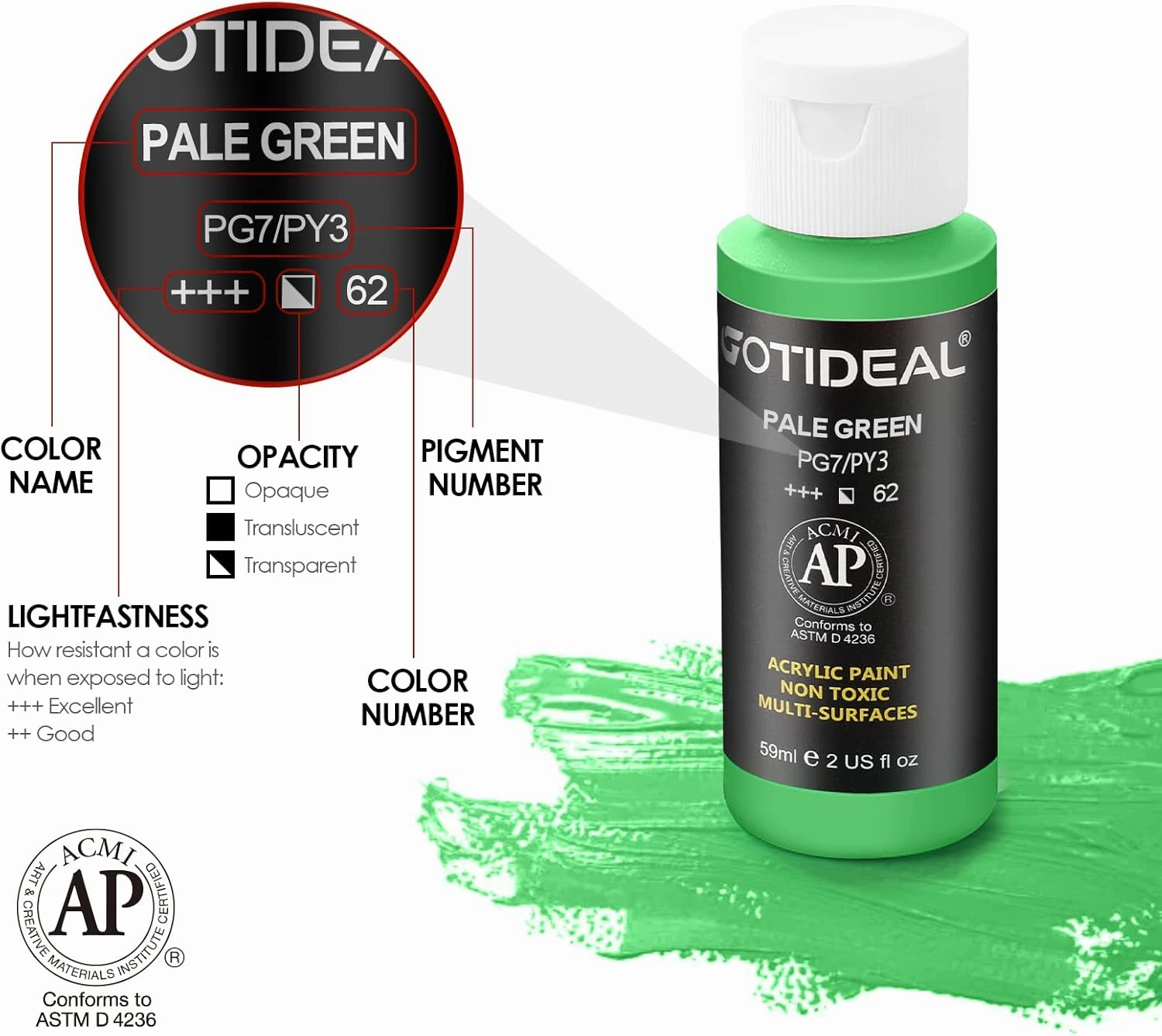 GOTIDEAL Acrylic Paint Set with 10 Brushes, 18 Colors(59ml, 2 oz) Art Craft Paint Non Toxic, Perfect for Hobby Painters, Artist, Adults, Ideal for Canvas Wood Ceramic Paint Supplies