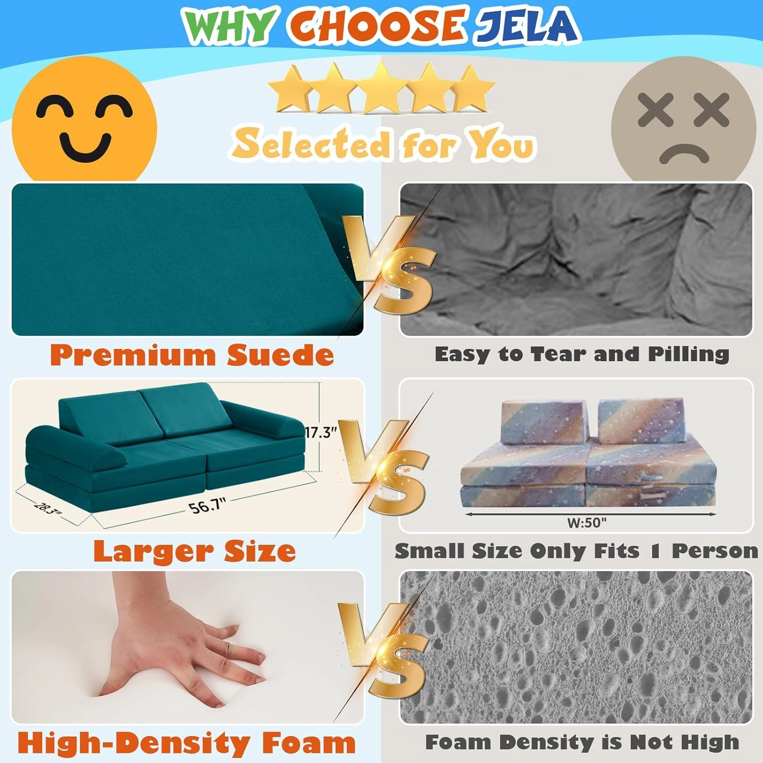 jela Kids Couch Safety Certified Play Couch Soft Kids Sofa with Machine Washable Cover Thick Foam Fort Building Set for Playroom Indoor (57"x28"x18" (56.7"x28.3"x17.3", Lake)