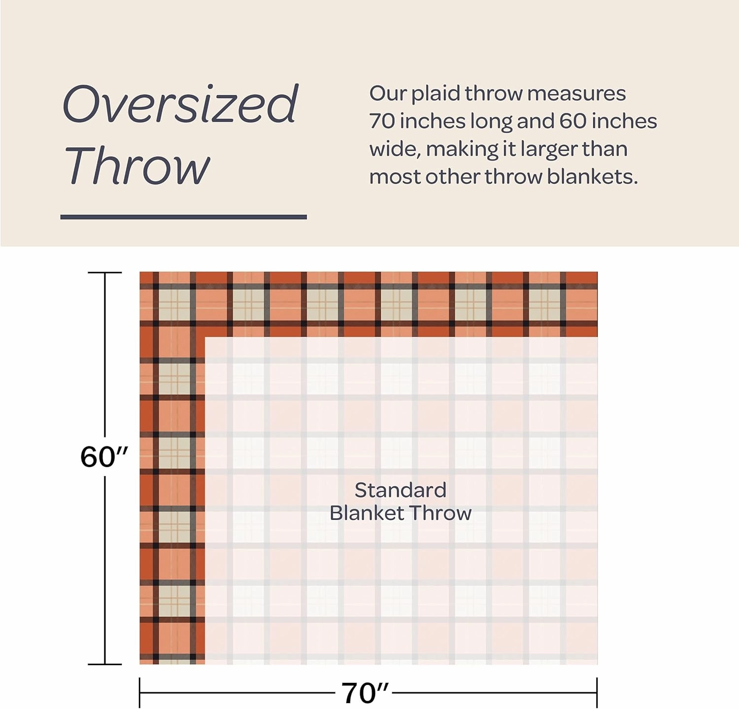 Lavish Home Collection Faux Cashmere Acrylic Oversized Throw Blanket - Luxuriously Fluffy, Soft Cashmere-Like Woven Acrylic, Breathable with Stylish Vintage Design - Spice Plaid