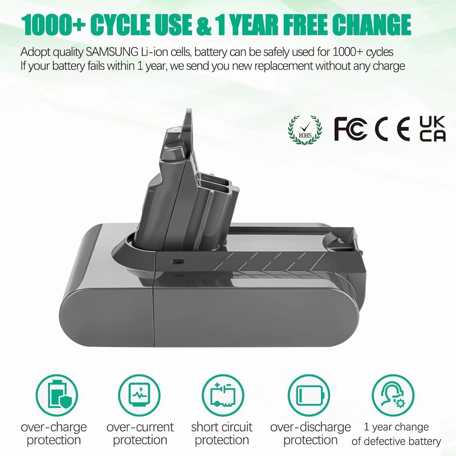 New Upgraded 6500mAh V6 Battery Replacement Compatible for Dyson V6 Animal/Absolute/Motorhead/Fluffy SV03 SV04 SV05 SV06 SV07 SV09 DC58 DC59 DC61 DC62 DC72 DC74 6 Cell VTC4 Vacuum Battery
