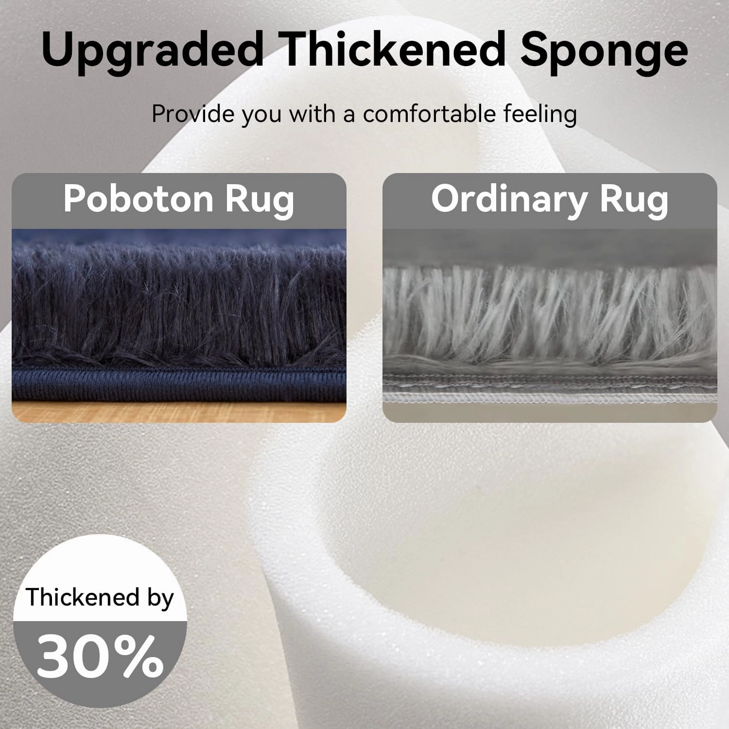 Poboton Small Throw Rugs for Bedroom, 2x3 Non Slip Mini Area Rug, Fluffy Washable Rug, Affordable Fluffy Blue Carpet, Door Entryway Indoor Inside Front Entrance Dog Mat, Home Decor Aesthetic, Nursery