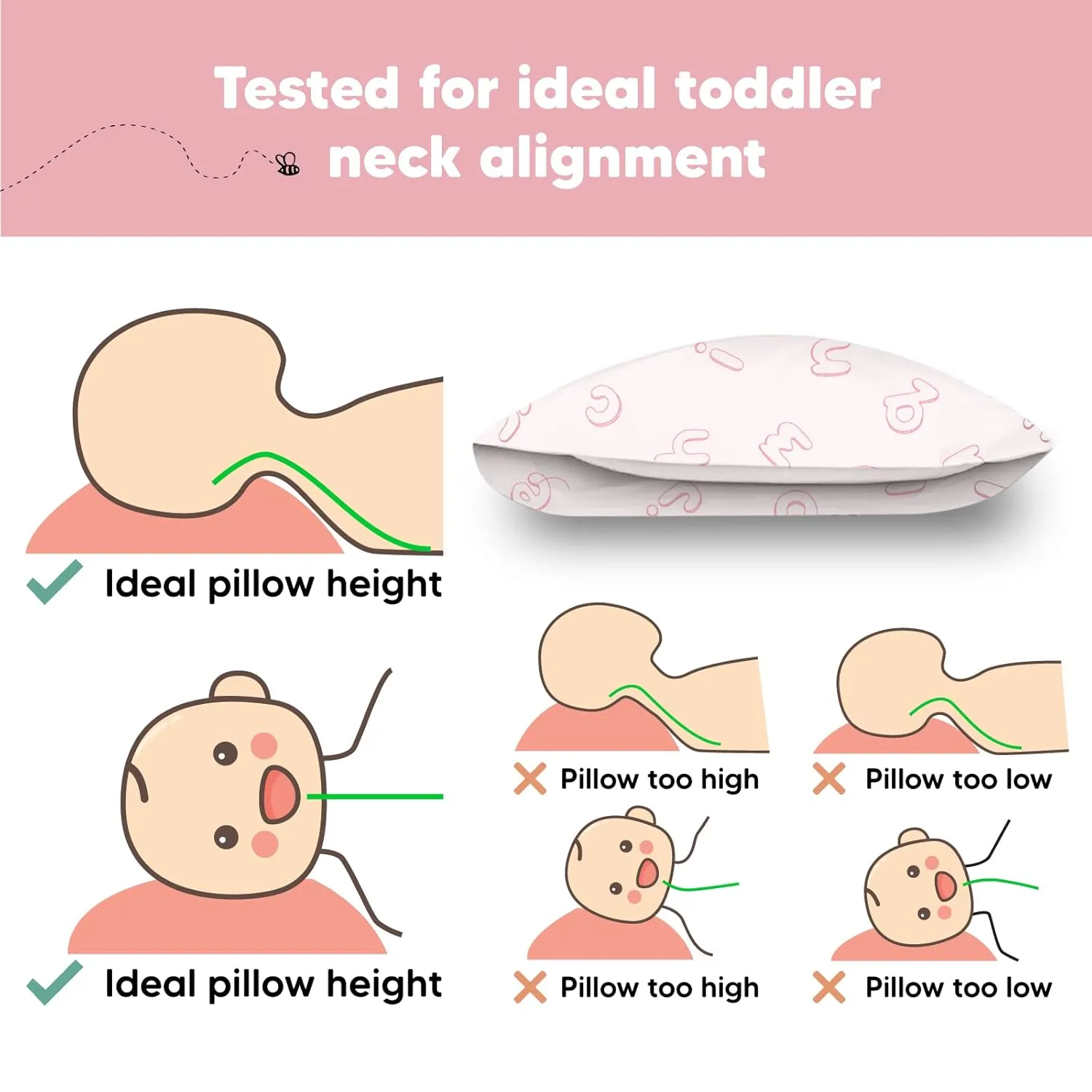 Toddler Pillow with Pillowcase - 13x18 My Little Dreamy Kids Travel Bed Pillows for Sleeping, Organic Cotton Small Pillowcase, Soft & Breathable, Machine Washable, Toddlers 2-5 (ABC Land Rose)