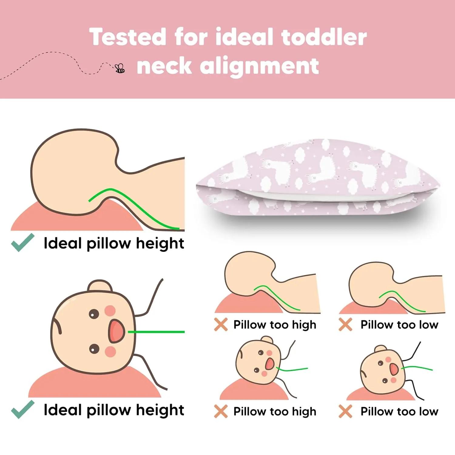 Toddler Pillow with Pillowcase - 13x18 My Little Dreamy Kids Travel Bed Pillows for Sleeping, Organic Cotton Small Pillowcase, Soft & Breathable, Machine Washable, Toddlers 2-5 Years Old (Alpacas)