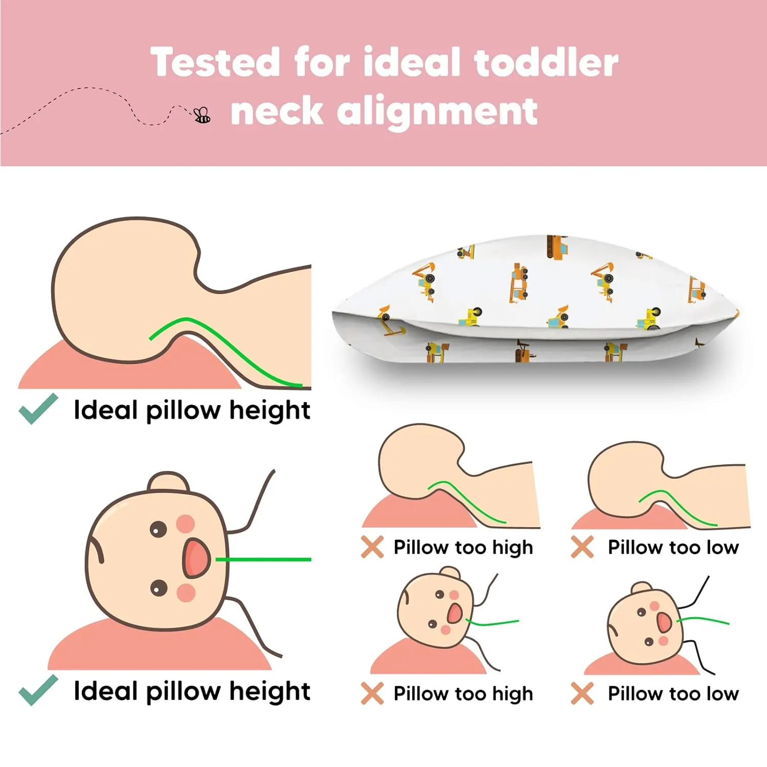 Toddler Pillow with Pillowcase - 13x18 My Little Dreamy Kids Travel Bed Pillows for Sleeping, Organic Cotton Small Pillowcase, Soft & Breathable, Machine Washable, Toddlers 2-5 years old(Construction)