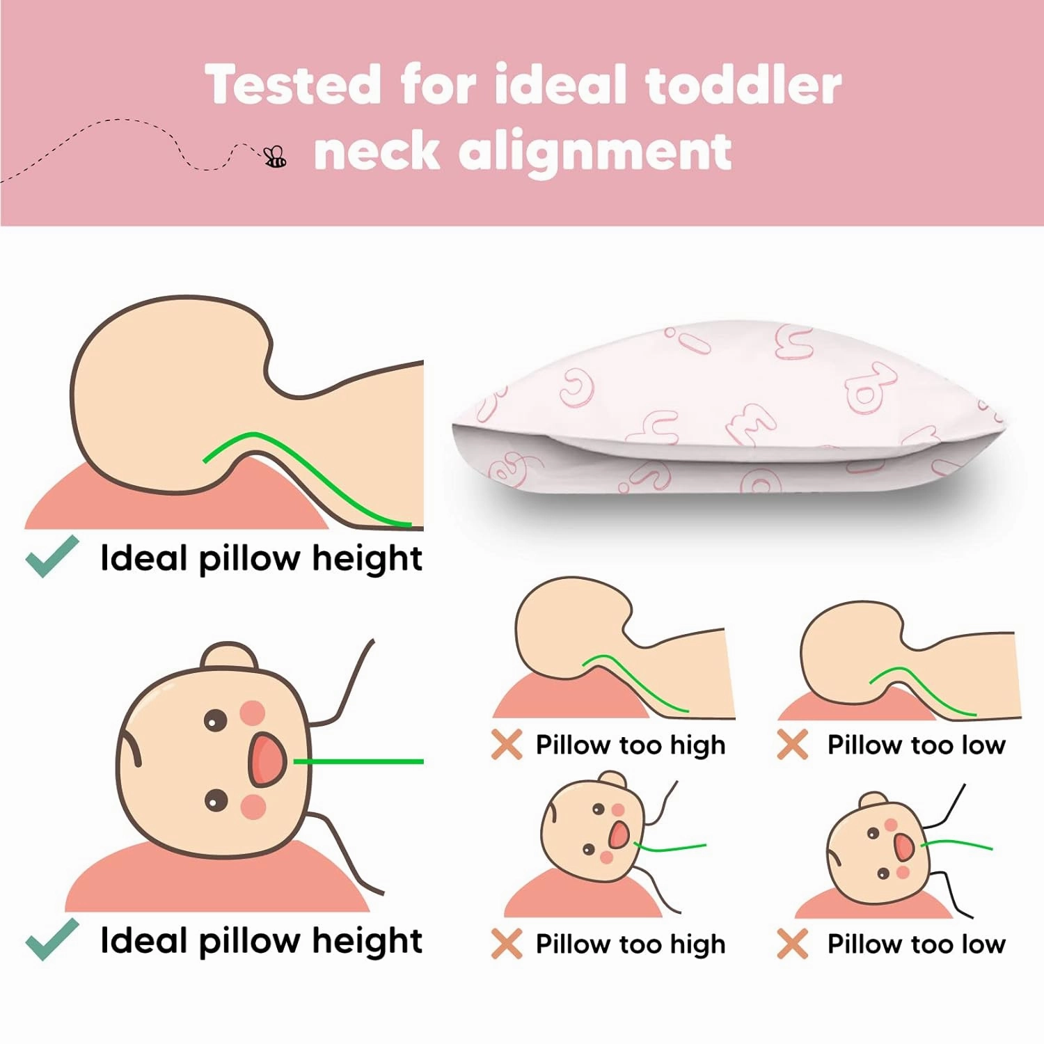 Toddler Pillow with Pillowcase - 13x18 My Little Dreamy Kids Travel Bed Pillows for Sleeping, Organic Cotton Small Pillowcase, Soft & Breathable, Machine Washable, Toddlers 2-5 (ABC Land Rose)