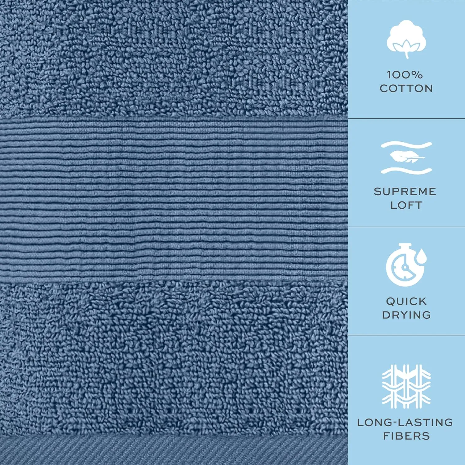 White Classic Resort Collection Soft Bath Towels | 28x55 Luxury Hotel Plush & Absorbent Cotton Bath Towel Large [4 Pack, Blue]