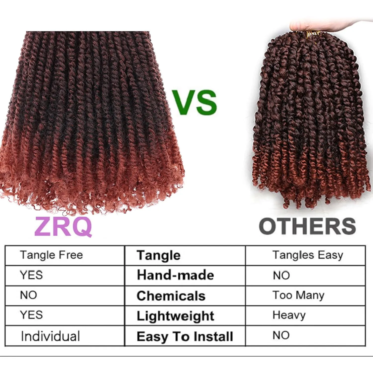 ZRQ 12 Inch Micro Twist Crochet Hair Bob Crochet Braids Ombre Red Mini Pre-twisted Passion Twist Mini Senegalese Twist Crochet Hair Pre-looped Yanky Twist Hair Extensions(9 Packs,T350#)