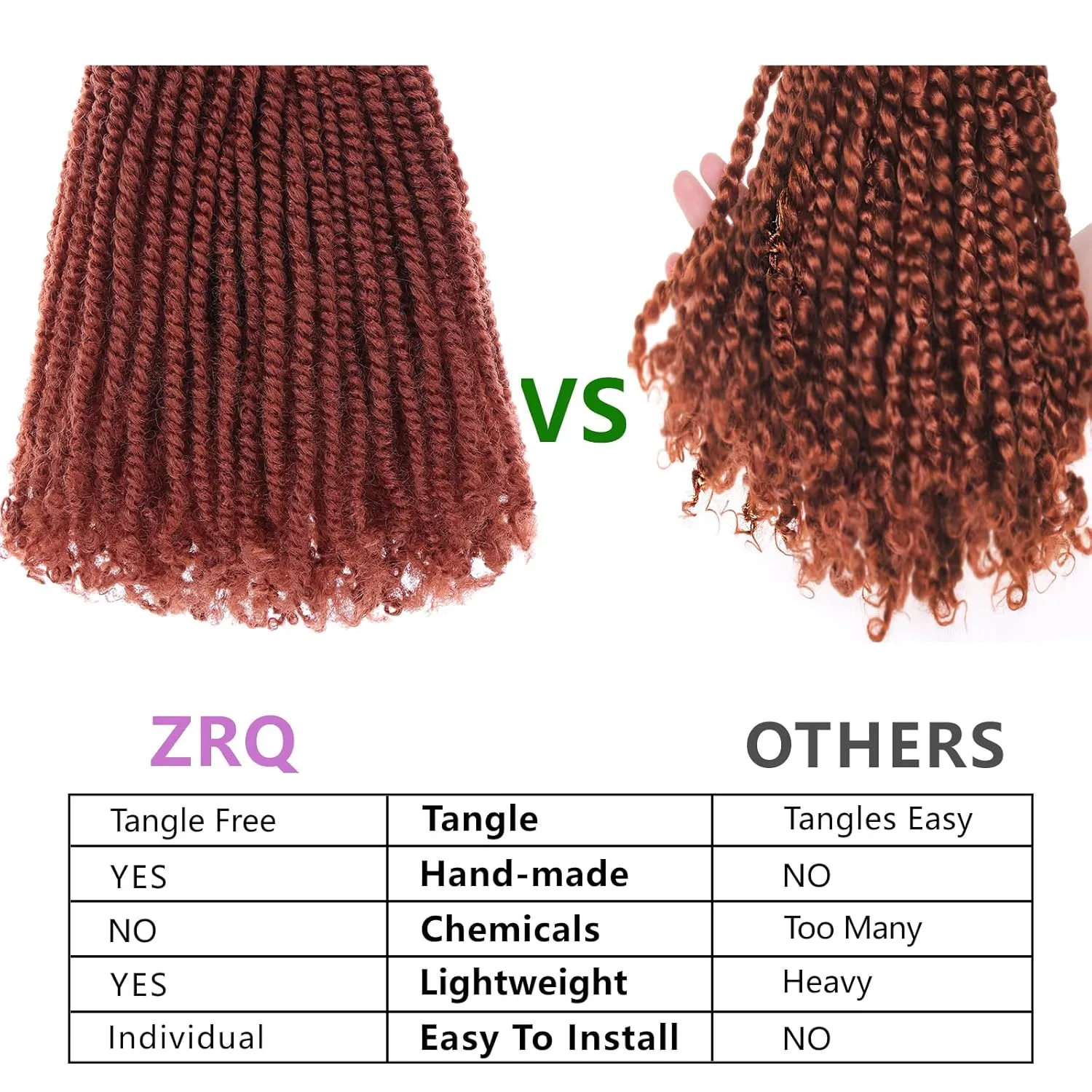 ZRQ 8 Inch Micro Twist Crochet Hair 9 Pcs Bob Crochet Braids Pre looped Mini Passion Twist Mini Senegalese Twist Crochet Hair Pre-looped Hair Red Micro Braids Crochet Hair Extensions Crochet Braids