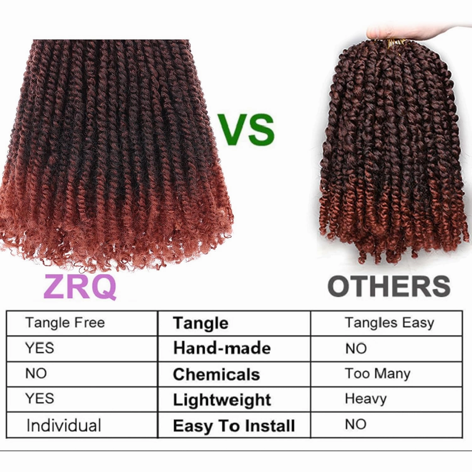 ZRQ 8 Inch Micro Twist Crochet Hair Bob Crochet Braids Ombre Red Mini Pre-twisted Passion Twist Mini Senegalese Twist Crochet Hair Pre-looped Yanky Twist Hair Extensions(9 Packs,T350#)